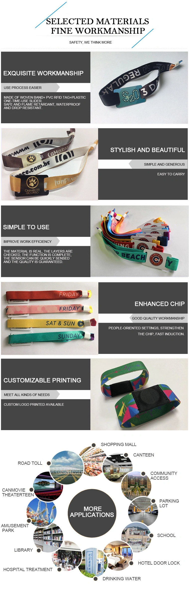 Gift Disposable Polyester Access Control Concert RFID Wristbands