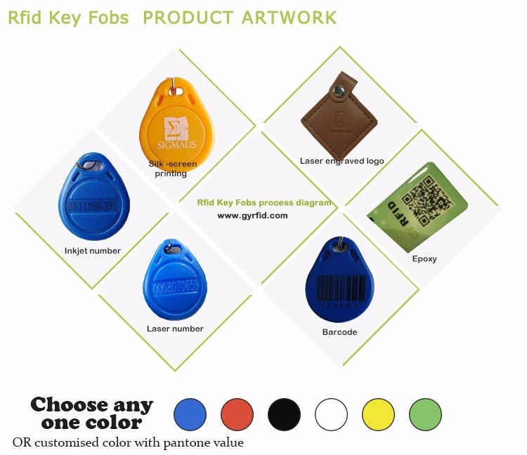 Proximity Key RFID Key Fobs for Access System (KEF)